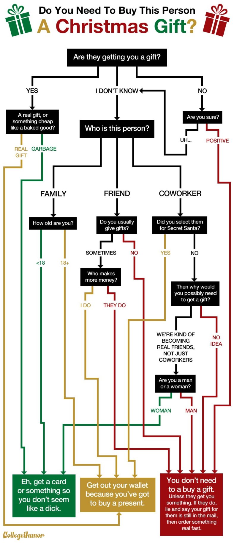 From the blog of Nicholas C. Rossis, author of science fiction, the Pearseus epic fantasy series and children's books