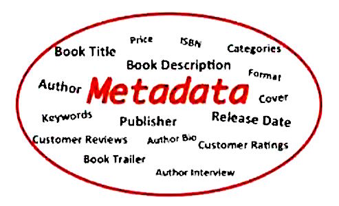 metadata-topics