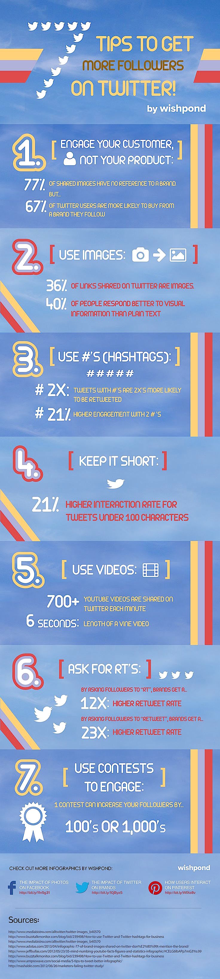 Tips to get on twitter