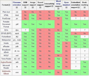 4578411827_a8c41d4941-300x258