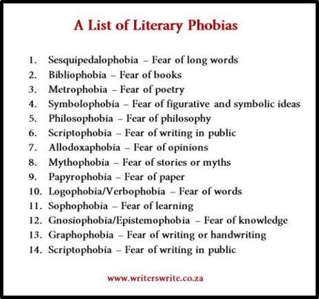 literary phobias