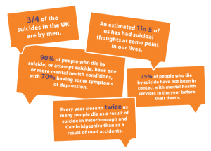 stop-suicide-300x214