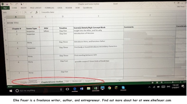 64-story-organization-photo