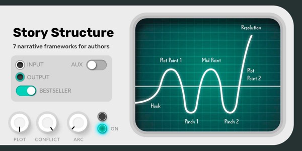 Story Structure: 7 Narrative Structures All Writers Should Know – by ...